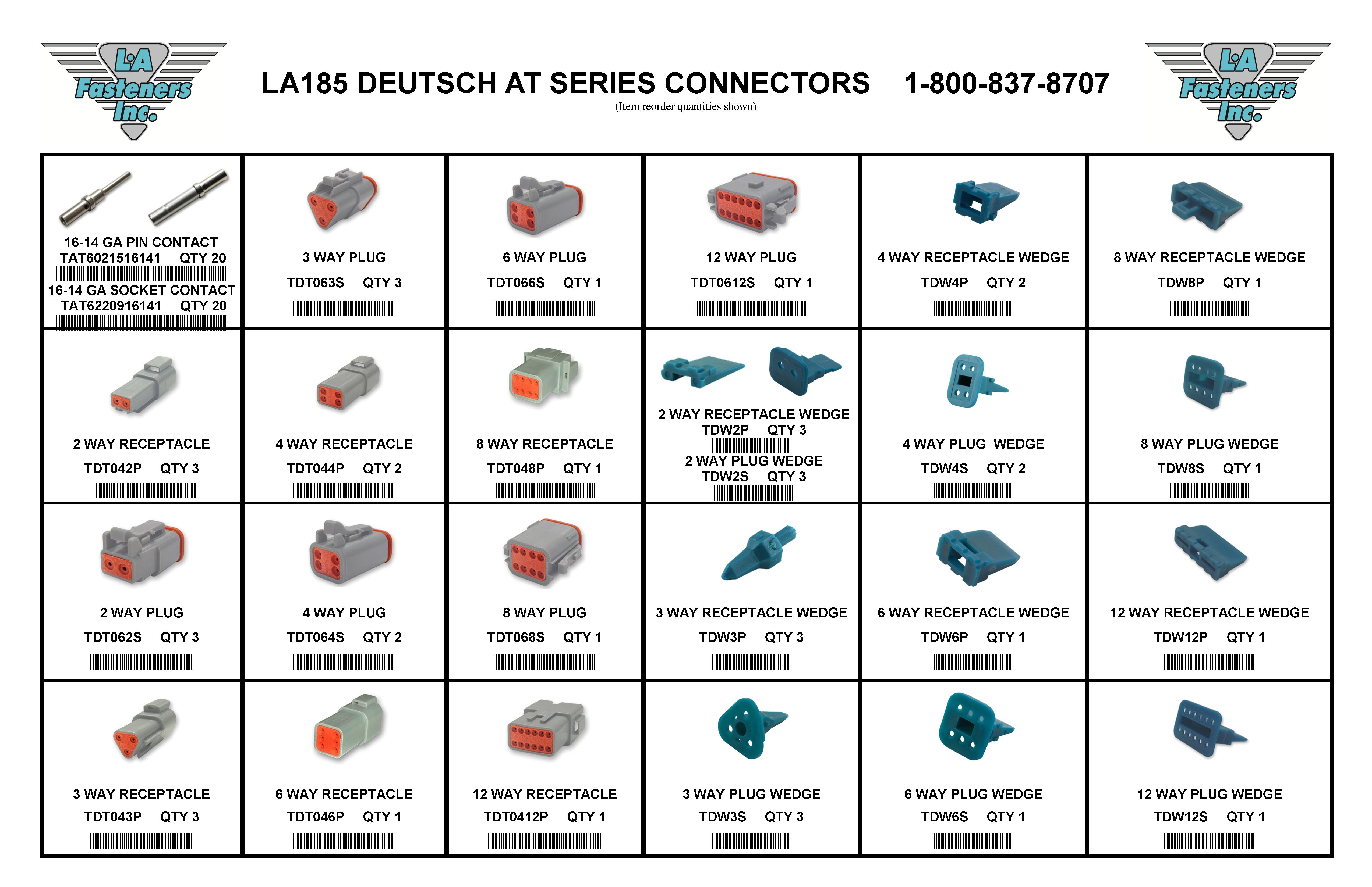 ASSORTMENT DEUTSCH AT SERIES CONNECTOR KIT